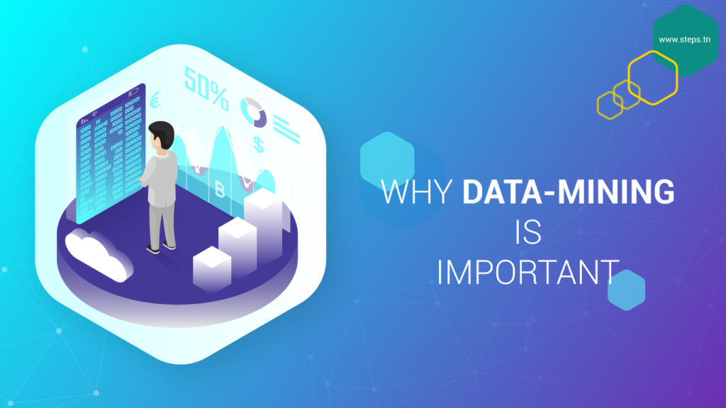 WHY DATA-MINING IS IMPORTANT